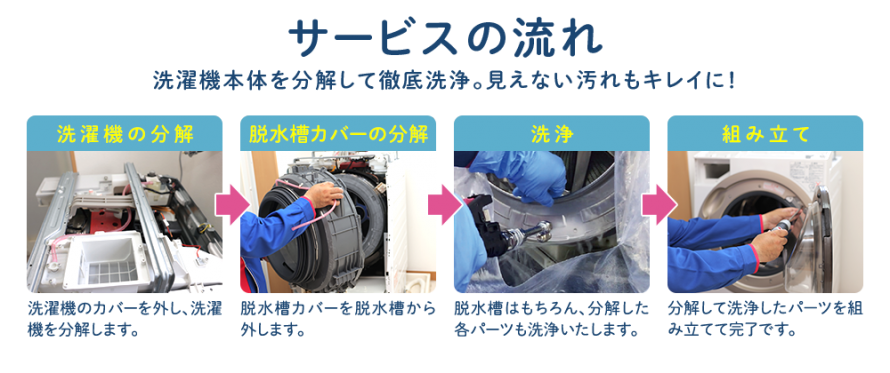 2022_10_drumpremiumcleaning_pc_03