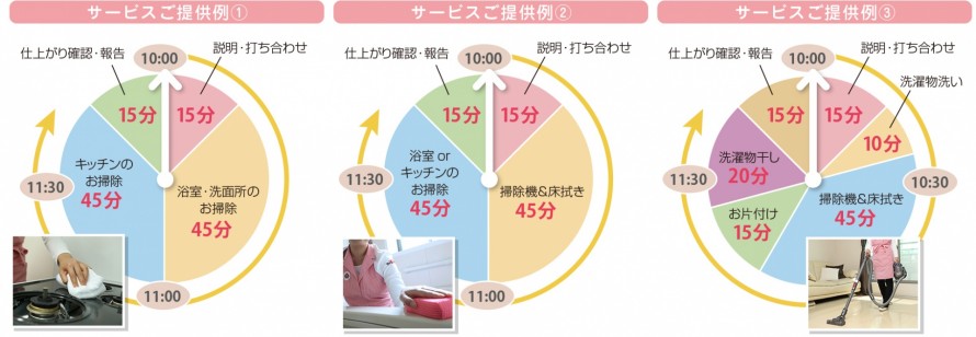 kaji-service_ex kaji-service_ex
