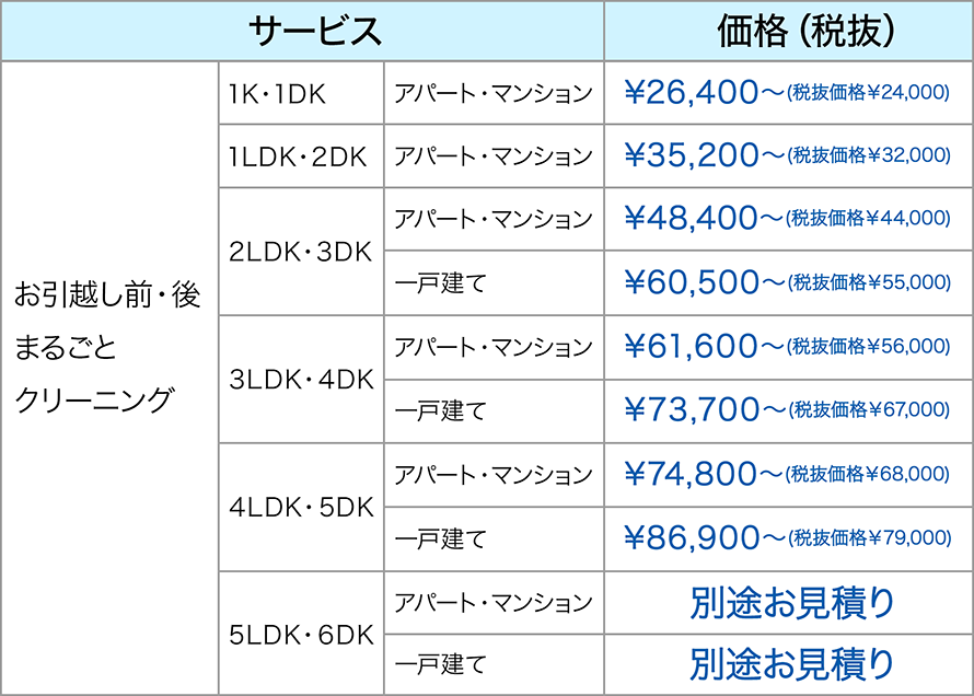 pricelist_main051-columns11